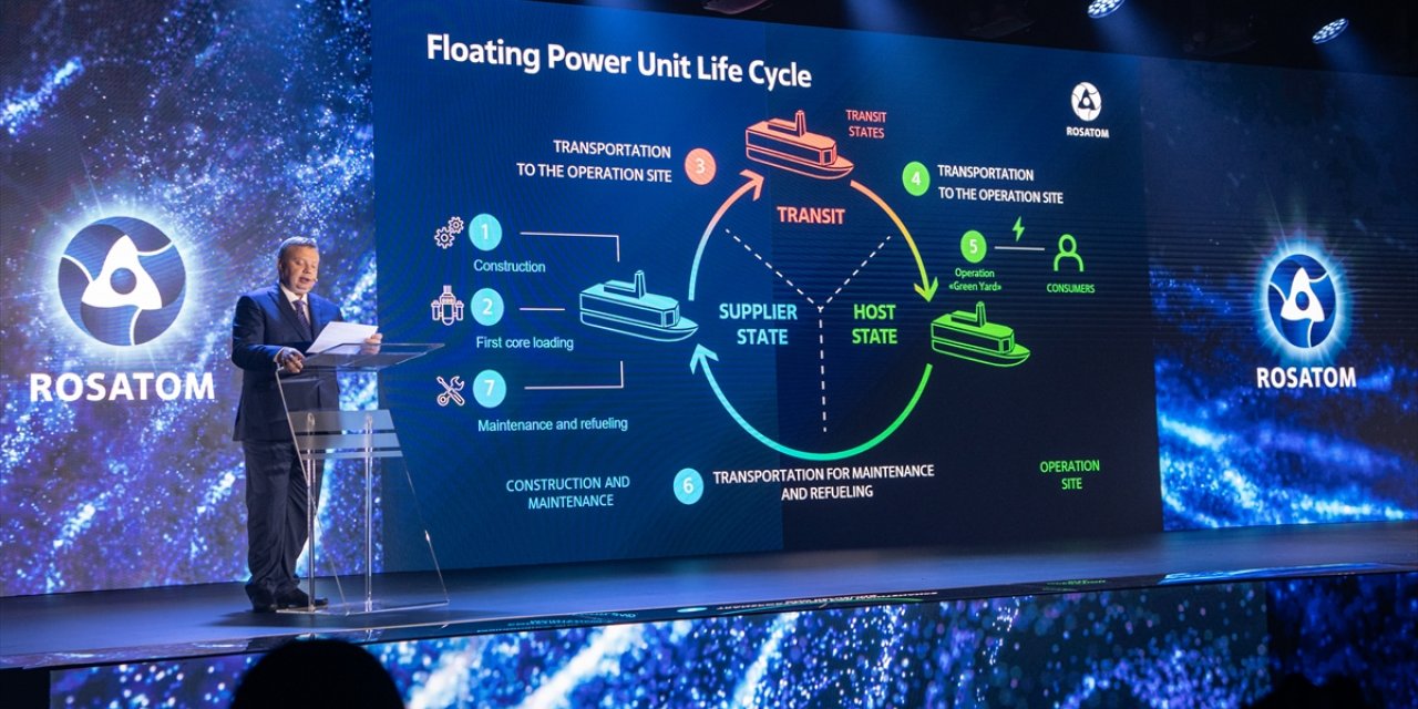 Rosatom, COP28'de iklim değişikliğiyle mücadelede nükleer teknolojilerin rolüne ilişkin etkinlikler düzenledi