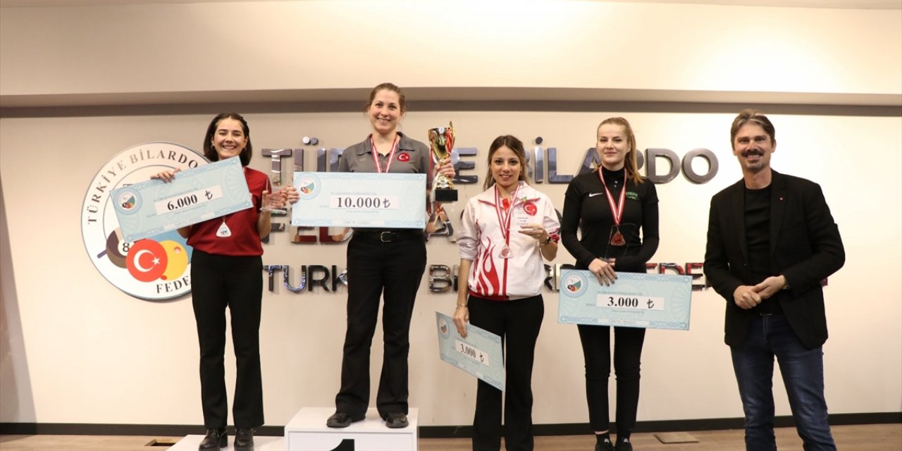 Türkiye Pool Bilardo Şampiyonası