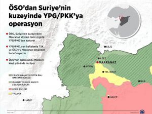 ÖSO’dan Suriye’nin kuzeyinde YPG/PKK’ya operasyon