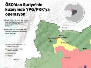GRAFİKLİ - ÖSO’dan Suriye’nin kuzeyinde YPG/PKK’ya operasyon