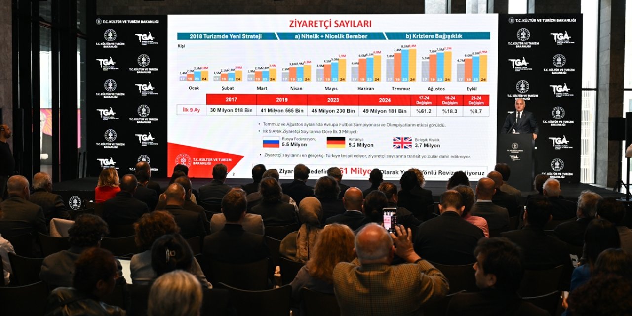 Haydarpaşa ve Sirkeci Garı projelerinin 2026'da tamamlanması hedefleniyor