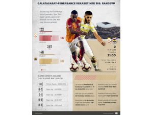 GRAFİKLİ - Galatasaray-Fenerbahçe rekabetinde 388. randevu