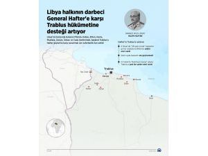 GRAFİKLİ - Libya halkının darbeci General Hafter'e karşı Trablus hükümetine desteği artıyor