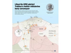 GRAFİKLİ - Libya'da UMH güçleri Trablus'u Hafter milislerine karşı savunuyor
