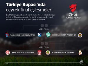 Ziraat Türkiye Kupası'nda çeyrek ve yarı final kuraları çekildi