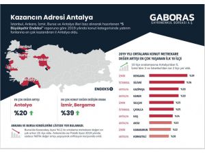 Konut değeri en çok artan ilçeler Bergama ve Silivri oldu