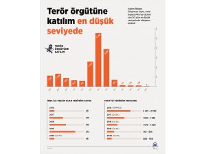 İçişleri Bakanı Soylu, AA Editör Masası'na konuk oldu: (4)