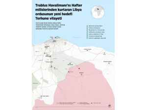 GRAFİKLİ - Trablus Havalimanı'nı Hafter milislerinden kurtaran Libya ordusunun yeni hedefi Terhune vilayeti