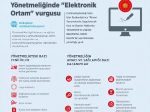 GRAFİKLİ - Yenilenen Resmi Yazışma yönetmeliğinde "elektronik ortam" vurgusu