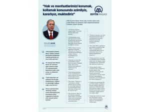 Milli Savunma Bakanı Akar, AA Editör Masası'na konuk oldu: (7)