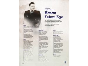 GRAFİKLİ - "Unutulmaz tangoların bestekarı: Hasan Fehmi Ege"