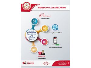 YSK, seçmenler için kamu spotları hazırladı